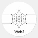 Search for blockchain stickers Nft