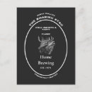 Recherche de approvisionnements cartes postales Best man