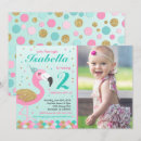 Recherche de flamand rose invitations Luau