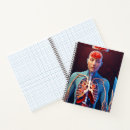 Search for human anatomy notebooks Body