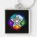 Recherche de pentacle porteclés Wicca