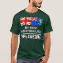Recherche de vierge britannique Anniversaire