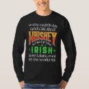 Search for day god created tshirts Patrick's