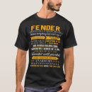 Recherche de fender tshirts Fendre