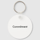 Search for committed keychains Commitment