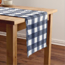 Search for navy blue table runners Plaid