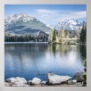 Search for tatras mountains posters Slovakia
