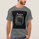 Search for world autism awareness day tshirts Asd