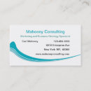 Recherche de marketing cartes visite Exécutif