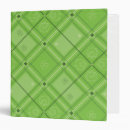 Recherche de trèfle 3 feuilles Motif