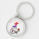 Search for funnies christmas keychains Merry