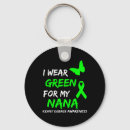 Search for green ribbon keychains Wear