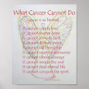 Recherche de de cancer posters Pour tous