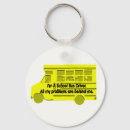 Search for behind the keychains Driver