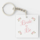 Search for beautiful floral square keychains Pink
