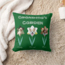 Search for dog grandma gifts Grandmother