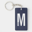 Search for bold keychains Masculine