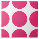 Search for polka dot tiles Girly