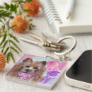 Search for australia day keychains Birthday
