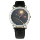 Search for conception watches Planet