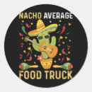 Search for mexican food stickers Mexico