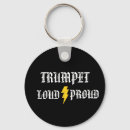 Search for loud keychains Music