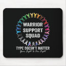 Search for cancer support electronics Charity