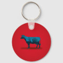 Search for holy cow keychains Animal