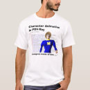 Search for computer animation Character