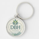 Search for for doctors keychains Healthcare