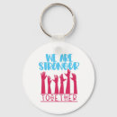 Search for groups keychains Together