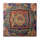 Search for buddha tiles Mandala