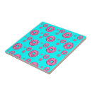 Recherche de beignets carreaux Nourriture