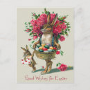 Search for for dads easter cards Basket