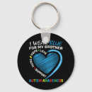 Search for kid brother keychains Kids