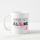 Recherche de ru tasses Cancer du sein
