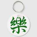 Search for japanese characters keychains Chinese