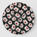 Search for artsy clocks Abstract