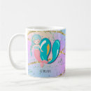 Search for letter u mugs Watercolor