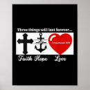 Search for faith hope love posters God