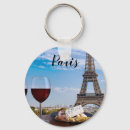 Recherche de restaurant porteclés Rouge