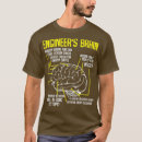 Search for processing tshirts Cute