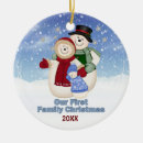 Search for snowman family ornaments 1st