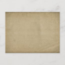 Recherche de grungy cartes postales Papier taché
