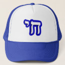 Recherche de signification casquettes Anniversaire