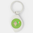 Search for pattys keychains Flag