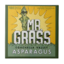 Recherche de étiquettes carreaux Rétro