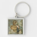 Search for advertizing keychains 19th