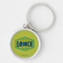 Recherche de book keychains Grinch stole christmas book