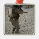 Recherche de cible ornements Champ de tir